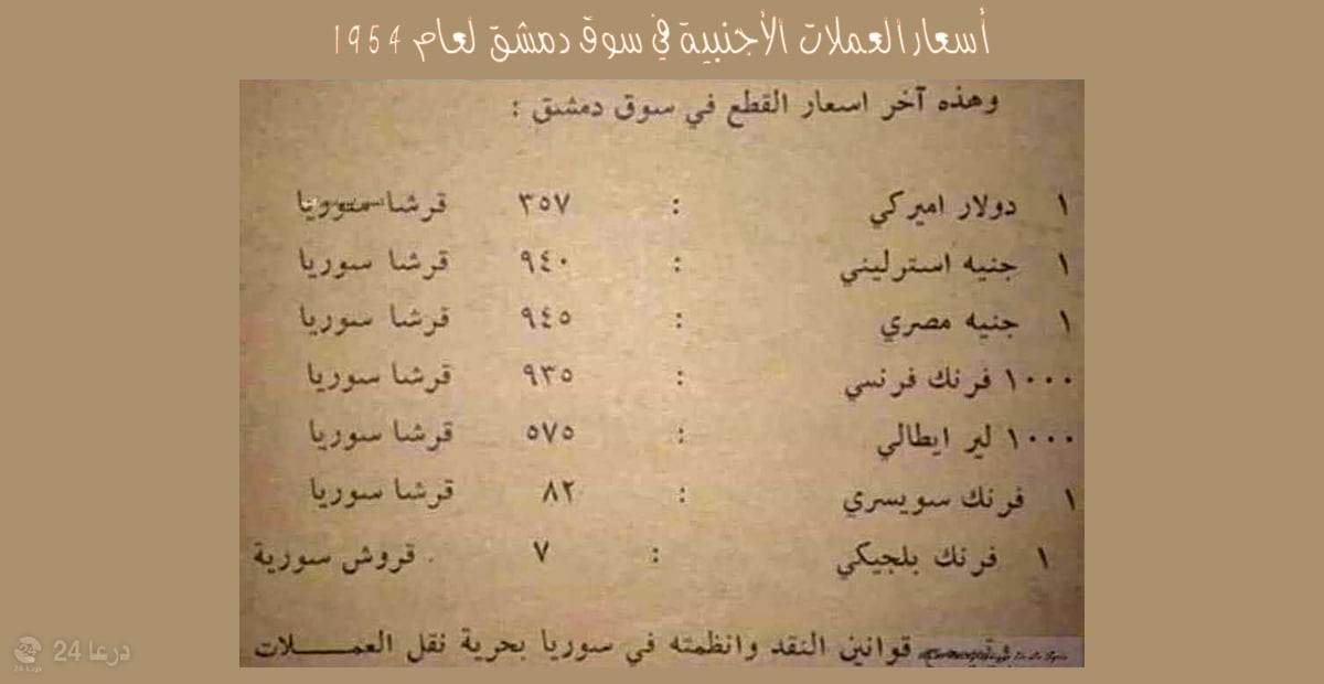 أسعار العملات في العام 1954